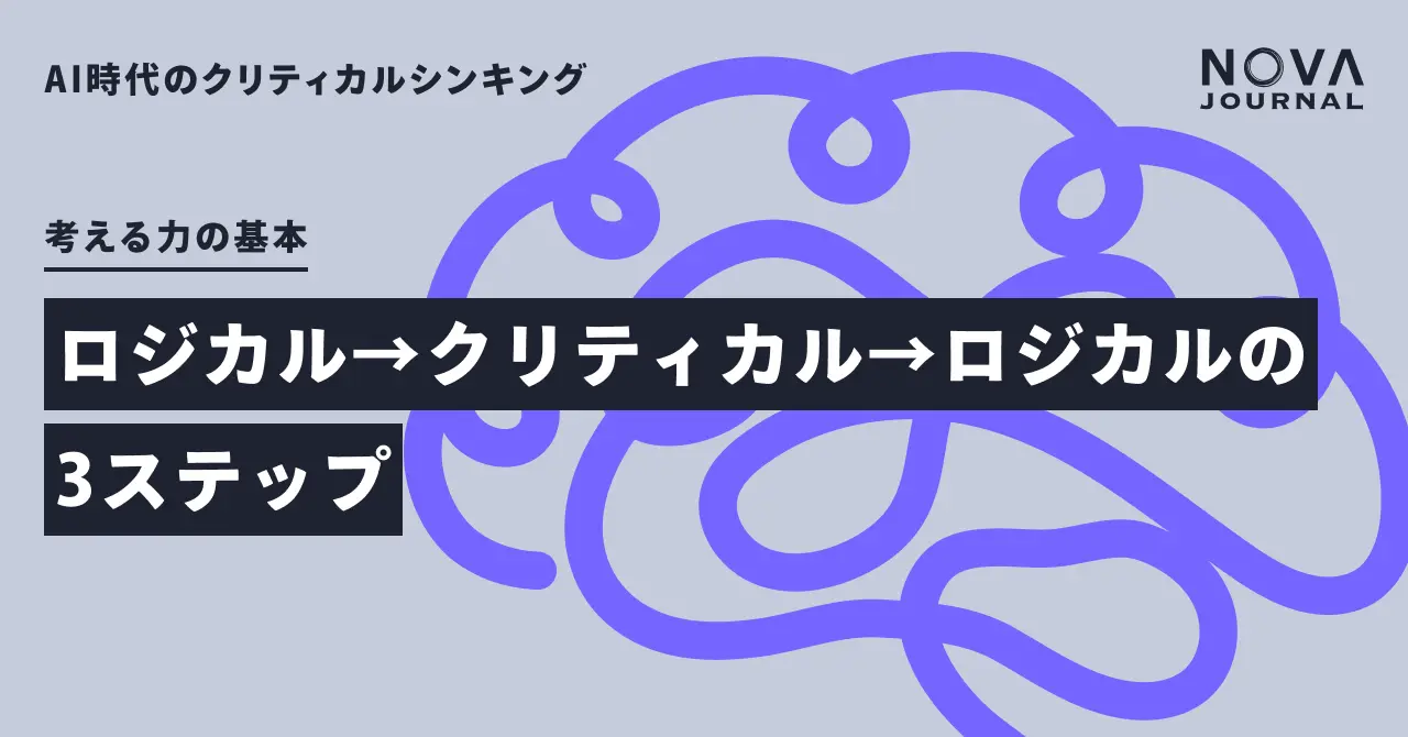 ロジカル→クリティカル→ロジカルの3ステップ