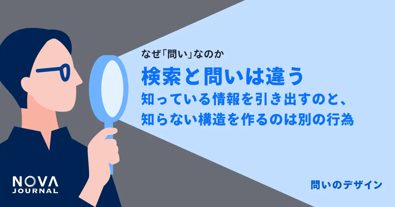 検索と問いは違う——知っている情報を引き出すのと、知らない構造を作るのは別の行為