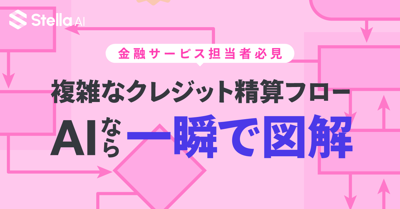 NTTドコモで実践｜2時間かかっていたクレジット精算フローの図解がAIで5分で完成した方法