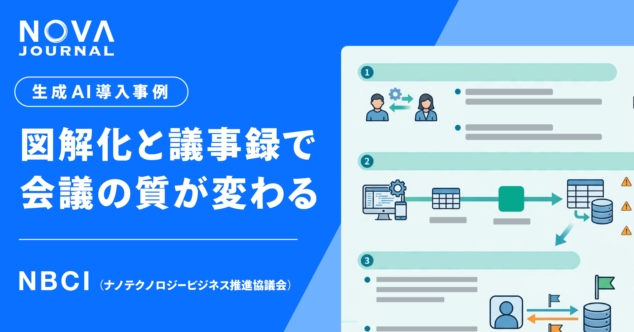 会議運用担当者必見｜会議中の図解化と1枚議事録で、会議の質が変わる方法